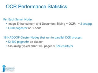 OCR Performance Statistics
Per Each Server Node:
• Image Enhancement and Document Slicing + OCR: ≈ 2 sec/pg
• 1,800 pages/hr on 1 node
18 HADOOP Cluster Nodes that run in parallel OCR process:
• 32,400 pages/hr on cluster
• Assuming typical chart 100 pages ≈ 324 charts/hr
 