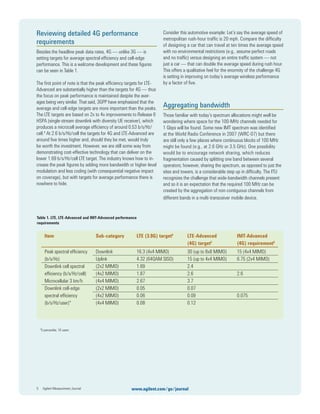 Reviewing detailed 4G performance
requirements
Besides the headline peak data rates, 4G — unlike 3G — is
setting targets for average spectral efﬁciency and cell-edge
performance. This is a welcome development and these ﬁgures
can be seen in Table 1.
The ﬁrst point of note is that the peak efﬁciency targets for LTE-
Advanced are substantially higher than the targets for 4G — thus
the focus on peak performance is maintained despite the aver-
ages being very similar. That said, 3GPP have emphasized that the
average and cell-edge targets are more important than the peaks.
The LTE targets are based on 2x to 4x improvements to Release 6
HSPA (single-stream downlink with diversity UE receiver), which
produces a microcell average efﬁciency of around 0.53 b/s/Hz/
cell.4
At 2.6 b/s/Hz/cell the targets for 4G and LTE-Advanced are
around ﬁve times higher and, should they be met, would truly
be worth the investment. However, we are still some way from
demonstrating cost-effective technology that can deliver on the
lower 1.69 b/s/Hz/cell LTE target. The industry knows how to in-
crease the peak ﬁgures by adding more bandwidth or higher-level
modulation and less coding (with consequential negative impact
on coverage), but with targets for average performance there is
nowhere to hide.
Consider this automotive example: Let’s say the average speed of
metropolitan rush-hour trafﬁc is 20 mph. Compare the difﬁculty
of designing a car that can travel at ten times the average speed
with no environmental restrictions (e.g., assume perfect roads
and no trafﬁc) versus designing an entire trafﬁc system — not
just a car — that can double the average speed during rush hour.
This offers a qualitative feel for the enormity of the challenge 4G
is setting in improving on today’s average wireless performance
by a factor of ﬁve.
Aggregating bandwidth
Those familiar with today’s spectrum allocations might well be
wondering where space for the 100-MHz channels needed for
1 Gbps will be found. Some new IMT spectrum was identiﬁed
at the World Radio Conference in 2007 (WRC-07) but there
are still only a few places where continuous blocks of 100 MHz
might be found (e.g., at 2.6 GHz or 3.5 GHz). One possibility
would be to encourage network sharing, which reduces
fragmentation caused by splitting one band between several
operators; however, sharing the spectrum, as opposed to just the
sites and towers, is a considerable step up in difﬁculty. The ITU
recognizes the challenge that wide-bandwidth channels present
and so it is an expectation that the required 100 MHz can be
created by the aggregation of non-contiguous channels from
different bands in a multi-transceiver mobile device.
*5 percentile, 10 users
5 Agilent Measurement Journal www.agilent.com/go/journal
Table 1. LTE, LTE-Advanced and IMT-Advanced performance
requirements
Item Sub-category LTE (3.9G) target4
LTE-Advanced IMT-Advanced
(4G) target2
(4G) requirement5
Peak spectral efﬁciency Downlink 16.3 (4x4 MIMO) 30 (up to 8x8 MIMO) 15 (4x4 MIMO)
(b/s/Hz) Uplink 4.32 (64QAM SISO) 15 (up to 4x4 MIMO) 6.75 (2x4 MIMO)
Downlink cell spectral (2x2 MIMO) 1.69 2.4
efﬁciency (b/s/Hz/cell) (4x2 MIMO) 1.87 2.6 2.6
Microcellular 3 km/h (4x4 MIMO) 2.67 3.7
Downlink cell-edge (2x2 MIMO) 0.05 0.07
spectral efﬁciency (4x2 MIMO) 0.06 0.09 0.075
(b/s/Hz/user)* (4x4 MIMO) 0.08 0.12
 
