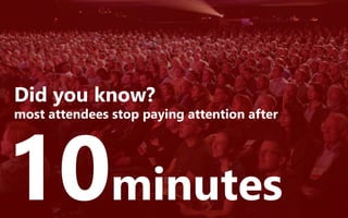 Did you know?
most attendees stop paying attention after
10minutes
 