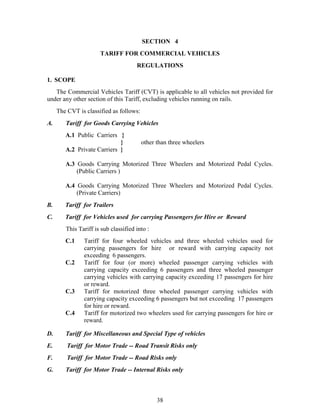 IMT-Motor-Insurance-Tarrif.pdf