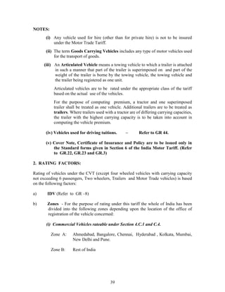 IMT-Motor-Insurance-Tarrif.pdf