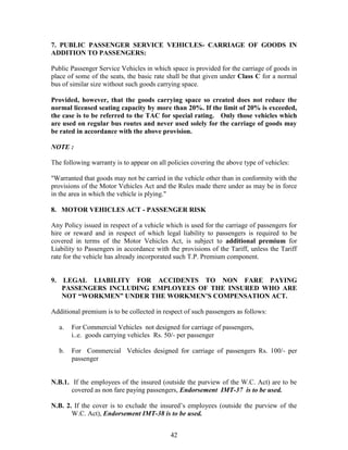 IMT-Motor-Insurance-Tarrif.pdf