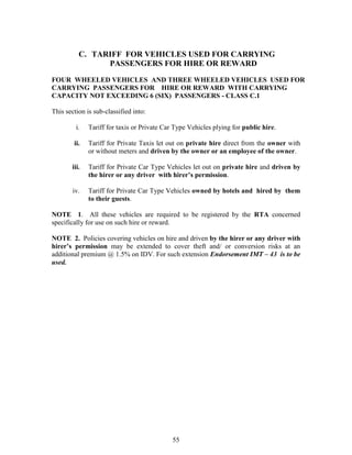 IMT-Motor-Insurance-Tarrif.pdf