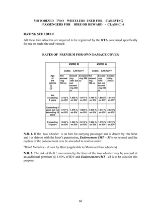 IMT-Motor-Insurance-Tarrif.pdf