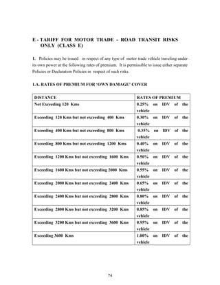 IMT-Motor-Insurance-Tarrif.pdf