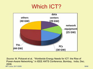 Which ICT? Source:  M. Pickavet et al,  “Worldwide Energy Needs for ICT: the Rise of  Power-Aware Networking,” in IEEE ANTS Conference, Bombay,  India, Dec. 2008. 