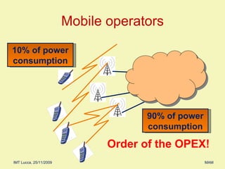 Mobile operators 10% of power consumption 90% of power consumption Order of the OPEX! 
