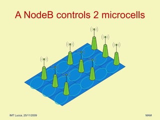 A NodeB controls 2 microcells 