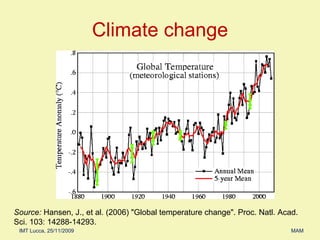 Climate change Source:  Hansen, J., et al. (2006) "Global temperature change". Proc. Natl. Acad. Sci. 103: 14288-14293. 