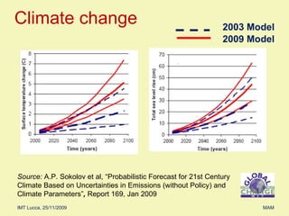 Climate change Source:  A.P. Sokolov et al, “Probabilistic Forecast for 21st Century Climate Based on Uncertainties in Emissions (without Policy) and Climate Parameters” ,  Report 169, Jan 2009 2003 Model 2009 Model 