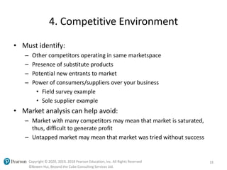 E-commerce Lecture Slides.pdf