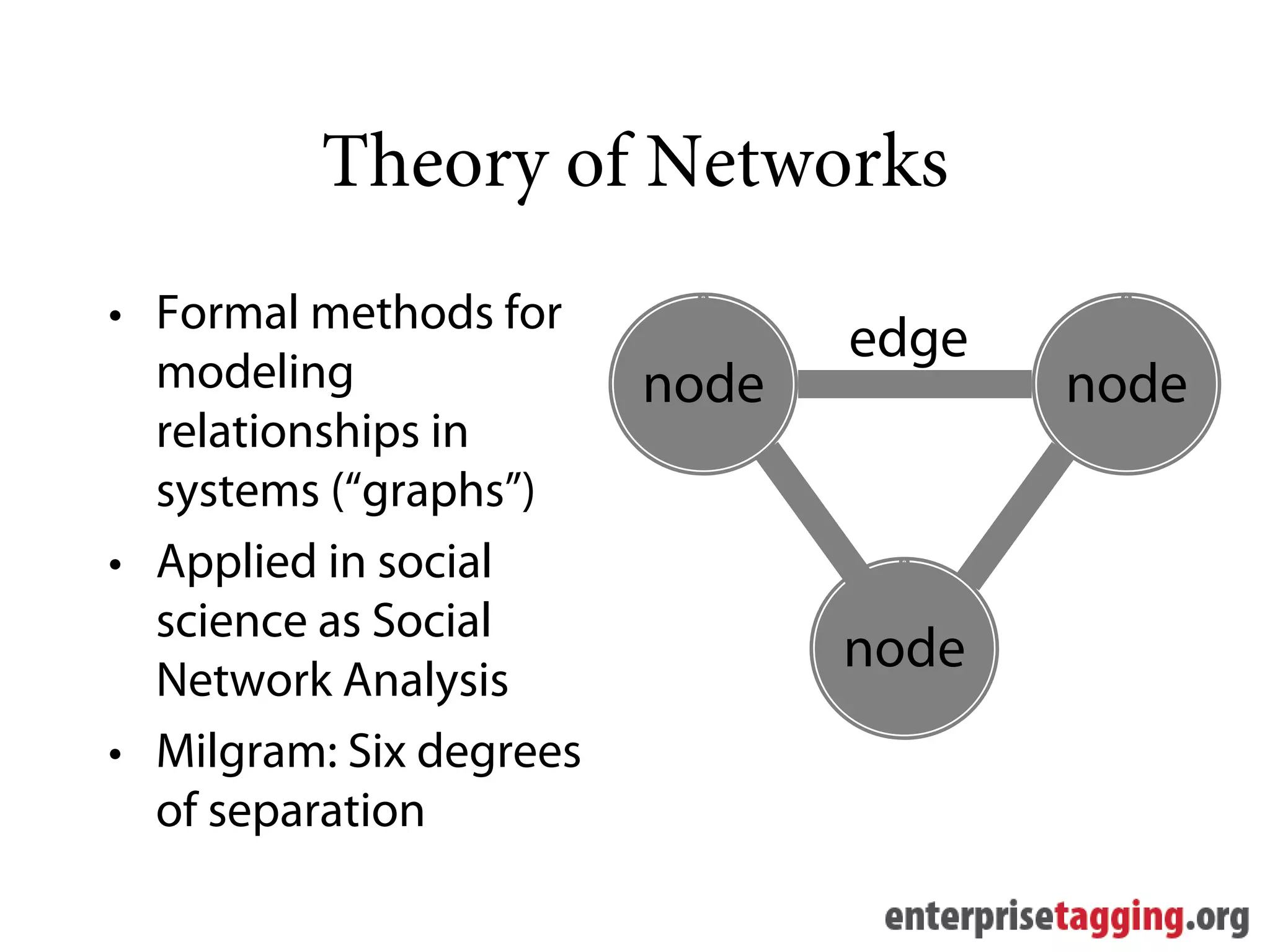 Theory of Networks
• Formal methods for
                                edge
  modeling               node          node
  relationships in
  systems (“graphs”)
• Applied in social
  science as Social
                                node
  Network Analysis
• Milgram: Six degrees
  of separation
 