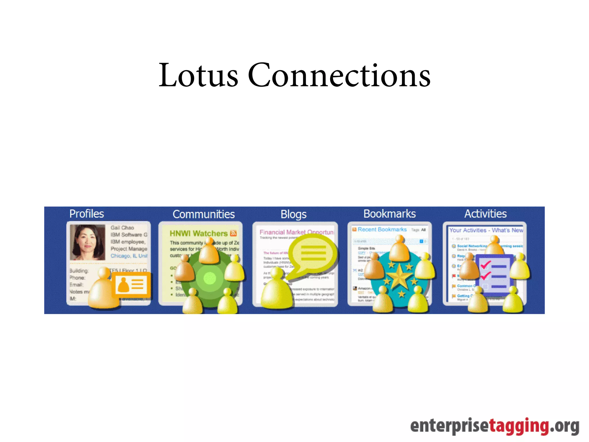 Lotus Connections
 