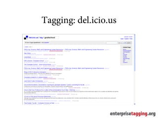 Tagging: del.icio.us
 