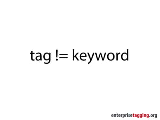 tag != keyword
 