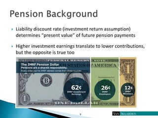  Liability discount rate (investment return assumption)
determines “present value” of future pension payments
 Higher in...