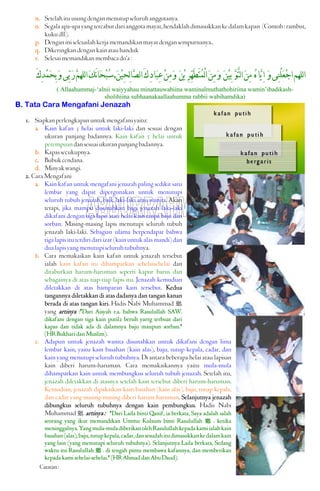 n. Setelahituusungdenganmenutupseluruhanggotanya.
o. Segalaapa-apayangtercabutdarianggotamayat,hendaklahdimasukkankedalamkapan (Contoh:rambut,
kukudll).
p. Denganiniselesailahkerjamemandikanmayatdengansempurnanya..
q. Dikeringkandengankainatauhanduk
r. Selesaimemandikanmembacado’a:
‫ﹶ‬‫ﻦ‬‫ﹾ‬‫ﻴ‬ِ‫ﺤ‬ِ‫ﻟ‬‫ﺎ‬‫ﱠ‬‫ﺼ‬‫ﻟ‬‫ﺍ‬َ‫ﻙ‬ِ‫ﺩ‬‫ﹶﺎ‬‫ﺒ‬ِ‫ﻋ‬‫ﹾ‬‫ﻦ‬ِ‫ﻣ‬‫ﹶ‬‫ﻭ‬ ‫ﹶ‬‫ﻦ‬‫ﹾ‬‫ﻳ‬ ِ‫ﺮ‬‫ﱢ‬‫ﻬ‬َ‫ﻄ‬َ‫ﺘ‬‫ﹸ‬‫ﻤ‬ْ‫ﻟ‬‫ﺍ‬‫ﹶ‬‫ﻦ‬ِ‫ﻣ‬‫ﹶ‬‫ﻭ‬ ‫ﹶ‬‫ﻦ‬‫ﹾ‬‫ﻴ‬ِ‫ﺑ‬ ‫ﱠ‬‫ﻮ‬‫ﱠ‬‫ﺘ‬‫ﻟ‬‫ﺍ‬‫ﹶ‬‫ﻦ‬ِ‫ﻣ‬ ‫ﹸ‬‫ﻩ‬‫ﱠﺎ‬‫ﻳ‬ِ‫ﺍ‬ ‫ﹶ‬‫ﻭ‬‫ِﻰ‬‫ﻨ‬ْ‫ﻠ‬‫ﹶ‬‫ﻌ‬‫ﹾ‬‫ﺟ‬‫ﺍ‬‫ﻟﻠﻬﻢ‬‫ﺍ‬,َ‫ﻙ‬ِ‫ﺪ‬‫ﹾ‬‫ﻤ‬‫ﹶ‬‫ﺤ‬ِ‫ﺑ‬‫ﹶ‬‫ﻭ‬‫ﱢﻰ‬‫ﺑ‬‫ﹶ‬‫ﺭ‬‫ﱠ‬‫ﻢ‬‫ﻟﻠﻬ‬‫ﺍ‬‫ﹶ‬‫ﻚ‬َ‫ﻧ‬‫ﺎ‬‫ﹶ‬‫ﺤ‬‫ﹾ‬‫ﺒ‬‫ﹸ‬‫ﺳ‬
( Allaahummaj-‘alnii waiyyahau minattauwabiina waminalmuthathohiriina wamin’ibadikash-
sholihiina subhaanakaallaahumma rabbii wabihamdika)
B. Tata Cara Mengafani Jenazah
1. Siapkanperlengkapanuntukmengafaniyaitu:
a. Kain kafan 3 helai untuk laki-laki dan sesuai dengan
ukuran panjang badannya. Kain kafan 5 helai untuk
perempuandansesuaiukuranpanjangbadannya.
b. Kapassecukupnya.
c. Bubukcendana.
d. Minyakwangi.
2. CaraMengafani
a. Kain kafan untuk mengafani jenazah paling sedikit satu
lembar yang dapat dipergunakan untuk menutupi
seluruh tubuh jenazah, baik laki-laki atau wanita. Akan
tetapi, jika mampu disunahkan bagi jenazah laki-laki
dikafani dengan tiga lapis atau helai kain tanpa baju dan
sorban. Masing-masing lapis menutupi seluruh tubuh
jenazah laki-laki. Sebagian ulama berpendapat bahwa
tiga lapis itu terdiri dari izar (kain untuk alas mandi) dan
dualapisyangmenutupiseluruhtubuhnya.
b. Cara memakaikan kain kafan untuk jenazah tersebut
ialah kain kafan itu dihamparkan sehelaisehelai dan
ditaburkan harum-haruman seperti kapur barus dan
sebagainya di atas tiap-tiap lapis itu. Jenazah kemudian
diletakkan di atas hamparan kain tersebut. Kedua
tangannya diletakkan di atas dadanya dan tangan kanan
berada di atas tangan kiri. Hadis Nabi Muhammad J
yang artinya :"Dari Aisyah r.a. bahwa Rasulullah SAW.
dikafani dengan tiga kain putil2 bersih yarrg terbuat dari
kapas dan tidak ada di dalamnya baju maupun sorban."
(HRBukharidanMuslim).
c. Adapun untuk jenazah wanita disunahkan untuk dikafani dengan lima
lembar kain, yaitu kain basahan (kain alas), baju, tutup kepala, cadar, dan
kain yang menutupi seluruh tubuhnya. Di antara beberapa helai atau lapisan
kain diberi harum-haruman. Cara memakaikannya yaitu mula-mula
dihamparkan kain untuk membungkus seluruh tubuh jenazah. Setelah itu,
jenazah diletakkan di atasnya setelah kain tersebut diberi harum-haruman.
Kemudian, jenazah dipakaikan kain basahan (kain alas), baju, tutup kepala,
dan cadar yang masing-masing diberi harum-haruman. Selanjutnya jenazah
dibungkus seluruh tubuhnya dengan kain pembungkus. Hadis Nabi
MuhammadJ artinya: "Dari Laila binti Qanif, ia berkata, Saya adalah salah
seorang yang ikut memandikan Ummu Kulsum binti Rasulullah J . ketika
meninggalnya. Yang mula-mula diberikan oleh Rasulullah kepada kami ialah kain
basahan(alas),baju,tutupkepala,cadar,dansesudahitudimasukkankedalamkain
yang lain (yang menutupi seluruh tubuhnya). Selanjutnya Laila berkata, Sedang
waktu itu Rasulullah J . di tengah pintu membawa kafannya, dan memberikan
kepada kami sehelai-sehelai." (HR Ahmad dan Abu Daud).
Catatan:atatan:
 