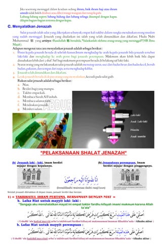 Jika seseorang meninggal dalam keadaan sedang ihram, baik ihram haji atau ihram
umrahtidakbolehditaburiataudiberiwangi-wangiandantutupkepala.
Lubang-lubang seperti lubang hidung dan lubang telinga disumpal dengan kapas.
dilapisi bagian-bagian tertentu dengan kapas.
C. Menyalatkan Jenazah
Salat jenazah ialah salat yang dikerjakan sebanyak empat kali takbir dalam rangka mendoakan orang muslim
yang sudah meninggal. Jenazah yang disalatkan ini ialah yang telah dimandikan dan dikafani. Hadis Nabi
Muhammad J yang artinya : Rasulullah J bersabda, "Salatkanlah olehmu orang-orang yang meninggal!"(HR Ibnu
Majah).
Adapunmengenaitatacaramenyalatkanjenazahadalahsebagaiberikut:
1. Posisi kepala jenazah berada di sebelah kanan.Imam menghadap ke arah kepala jenazah bila jenazah tersebut
laki-laki dan menghadap ke arah perut bagi jenazah perempuan. Makmum akan lebih baik bila dapat
diusahakanlebihdari3shaf.Safbagimakmumperempuanberadadibelakangsaflaki-laki.
2. Syaratorangyangmelaksanakansalatjenazahadalahmenutupaurat,sucidarihadasbesardanhadaskecil,bersih
badan,pakaian,dantempatdarinajis,sertamenghadapkiblat.
3. Jenazahtelahdimandikandandikafani.
4. Letakjenazahberadadidepanorangyangmenyalatkan,kecualipadasalatgaib.
Rukunsalatjenazahadalahsebagaiberikut:
a. Niat.
b. Berdiribagiyangmampu.
c. Takbirempatkali.
d. MembacaSurahAlFatihah.
e. Membacasalawatnabi.
f. Mendoakanjenazah.
g. Memberisalam.
*PELAKSANAAN SHALAT JENAZAH*
(b) Jenazah laki - laki, imam berdiri (b) Jenazahnya perempuan, Imam
sejajar dengan kepalanya. berdiri sejajar dengan pinggangnya.
ِ‫ﻪﻠﻟ‬ِ‫ّﺎ‬‫ﻧ‬ِ‫ﺍ‬‫ﹾﻥ‬‫ﻮ‬‫ﹸ‬‫ﻌ‬ِ‫ﺟ‬‫ﹶﺍ‬‫ﺭ‬ِ‫ﻪ‬‫ﹾ‬‫ﻴ‬َ‫ﻟ‬ِ‫ﺍ‬‫ّﺎ‬‫ﻧ‬ِ‫ﺍ‬‫ﹶ‬‫ﻭ‬َ
(Innalillaahi wainnaa-ilaihi raaji’uun)
Setelah jenazah diletakkan di depan imam, jamaah berdiri dan berniat.
1) = TAKBIRATUL IHRAM PERTAMA, BERSAMAAN DENGAN NIAT =
b. Lafaz Niat untuk mayyit laki- laki :
“Sengaja aku menshalatkan mayat ini empat takbir fardhu kifayah imam/ makmum karena Allah
ta’ala”
‫َﻰ‬‫ﻠ‬‫ﹶ‬‫ﻋ‬‫ﹾ‬‫ﻲ‬ِّ‫ﻠ‬‫ﹶ‬‫ﺻ‬ُ‫ﺍ‬ِ‫ﺖ‬ِّ‫ﻴ‬‫ﹶ‬‫ﻤ‬ْ‫ﻟ‬‫ﺍ‬‫َﺍ‬‫ﺬ‬‫ﹶ‬‫ﻫ‬ِ‫ﻜ‬ْ‫ﻟ‬‫ﺍ‬‫ﹶ‬‫ﺽ‬‫ﹾ‬‫ﺮ‬َ‫ﻓ‬ٍ‫ﺕ‬‫ﹶﺍ‬‫ﺮ‬‫ﹾ‬‫ﻴ‬ِ‫ﺒ‬ْ‫ﻜ‬َ‫ﺗ‬‫ﹶ‬‫ﻊ‬‫ﹶ‬‫ﺑ‬‫ﹾ‬‫ﺭ‬َ‫ﺍ‬‫ﹰﺎ‬‫ﻣ‬‫ﹾ‬‫ﻮ‬‫ﹸ‬‫ﻣ‬ْ‫ﺄ‬‫ﹶ‬‫ﻣ‬ٍ‫ﺔ‬‫ﹶ‬‫ﻳ‬‫َﺎ‬‫ﻔ‬‫َﻰ‬‫ﻟ‬‫ﹶﺎ‬‫ﻌ‬َ‫ﺗ‬ِ‫ﻪ‬‫ﱠ‬‫ﻠ‬ِ‫ﻟ‬‫ﹰﺎ‬‫ﻣ‬‫ﹶﺎ‬‫ﻣ‬ِ‫ﺍ‬.‫ﹸ‬‫ﺮ‬‫ﹶ‬‫ﺒ‬ْ‫ﻛ‬َ‫ﺍ‬ُ‫ﻪﻠﻟ‬َ‫ﺍ‬
( Ushollii ‘ala hadzal mayyiti arba’a takbiiraati fardhol kifaayati makmuuman/imaman lillaahita’aala >Allaahu akbar )
b. Lafaz Niat untuk mayyit perempuan :
‫َﻰ‬‫ﻠ‬‫ﹶ‬‫ﻋ‬‫ﹾ‬‫ﻲ‬ِّ‫ﻠ‬‫ﹶ‬‫ﺻ‬ُ‫ﺍ‬َ‫ﺘ‬ِّ‫ﻴ‬‫ﹶ‬‫ﻤ‬ْ‫ﻟ‬‫ﺍ‬ِ‫ﻩ‬ِ‫ﺬ‬‫ﹶ‬‫ﻫ‬ِ‫ﺔ‬‫ﹰﺎ‬‫ﻣ‬‫ﹾ‬‫ﻮ‬‫ﹸ‬‫ﻣ‬ْ‫ﺄ‬‫ﹶ‬‫ﻣ‬ٍ‫ﺔ‬‫ﹶ‬‫ﻳ‬‫ﺎ‬َ‫ﻔ‬ِ‫ﻜ‬ْ‫ﻟ‬‫ﺍ‬‫ﹶ‬‫ﺽ‬‫ﹾ‬‫ﺮ‬َ‫ﻓ‬ٍ‫ﺕ‬‫ﹶﺍ‬‫ﺮ‬‫ﹾ‬‫ﻴ‬ِ‫ﺒ‬ْ‫ﻜ‬َ‫ﺗ‬‫ﹶ‬‫ﻊ‬‫ﹶ‬‫ﺑ‬‫ﹾ‬‫ﺭ‬َ‫ﺍ‬‫َﻰ‬‫ﻟ‬‫ﹶﺎ‬‫ﻌ‬َ‫ﺗ‬ِ‫ﻪ‬‫ﱠ‬‫ﻠ‬ِ‫ﻟ‬‫ﹰﺎ‬‫ﻣ‬‫ﹶﺎ‬‫ﻣ‬ِ‫ﺍ‬.‫ﹸ‬‫ﺮ‬‫ﹶ‬‫ﺒ‬ْ‫ﻛ‬َ‫ﺍ‬ُ‫ﻪﻠﻟ‬َ‫ﺍ‬
( Ushollii ‘ala hadzihil mayyitati arba’a takbiiraati fardhol kifaayati makmuuman/imaman lillaahita’aala >Allaahu akbar )
 