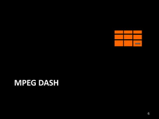 DASH




MPEG DASH


                   6
 