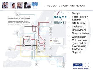 THE GEANT2 MIGRATION PROJECT Design Total Turnkey Solution Site Survey Logistics Deployment Decommission Commission Cut over new systems/live environment 24x7 4 hr Support 