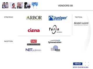 VENDORS 08 TACTICAL STRATEGIC INCEPTION 