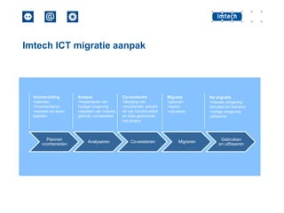 Imtech ICT migratie aanpak

Voorbereiding
>plannen
>inventariseren
>wensen en eisen
bepalen

Plannen
voorbereiden

Analyse
>inspecteren van
huidige omgeving
>bepalen van volume,
gebruik, complexiteit

Analyseren

Co-existentie
>Borging van
consistentie, actualit
eit van functionaliteit
en data gedurende
het project

Co-existeren

Migratie
>plannen
>testen
>uitvoeren

Migreren

Na migratie
>nieuwe omgeving
benutten en beheren
>vorige omgeving
uitfaseren

Gebruiken
en uitfaseren

 