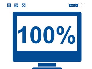 100%

 