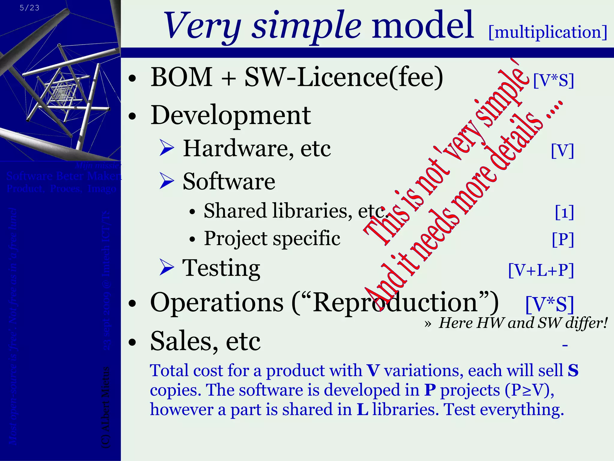 Very simple  model  [multiplication] BOM + SW-Licence(fee) [V*S] Development Hardware, etc [V] Software Shared libraries, etc. [1] Project specific [P] Testing [V+L+P] Operations (“Reproduction”)   [V*S] Here HW and SW differ! Sales, etc -   Total cost for a product with  V  variations, each will sell  S  copies. The software is developed in  P  projects (P≥V), however a part is shared in  L  libraries. Test everything. This is not 'very simple' And it needs more details .... 