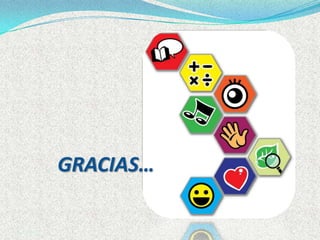 GRACIAS…

16/01/2013              22
 