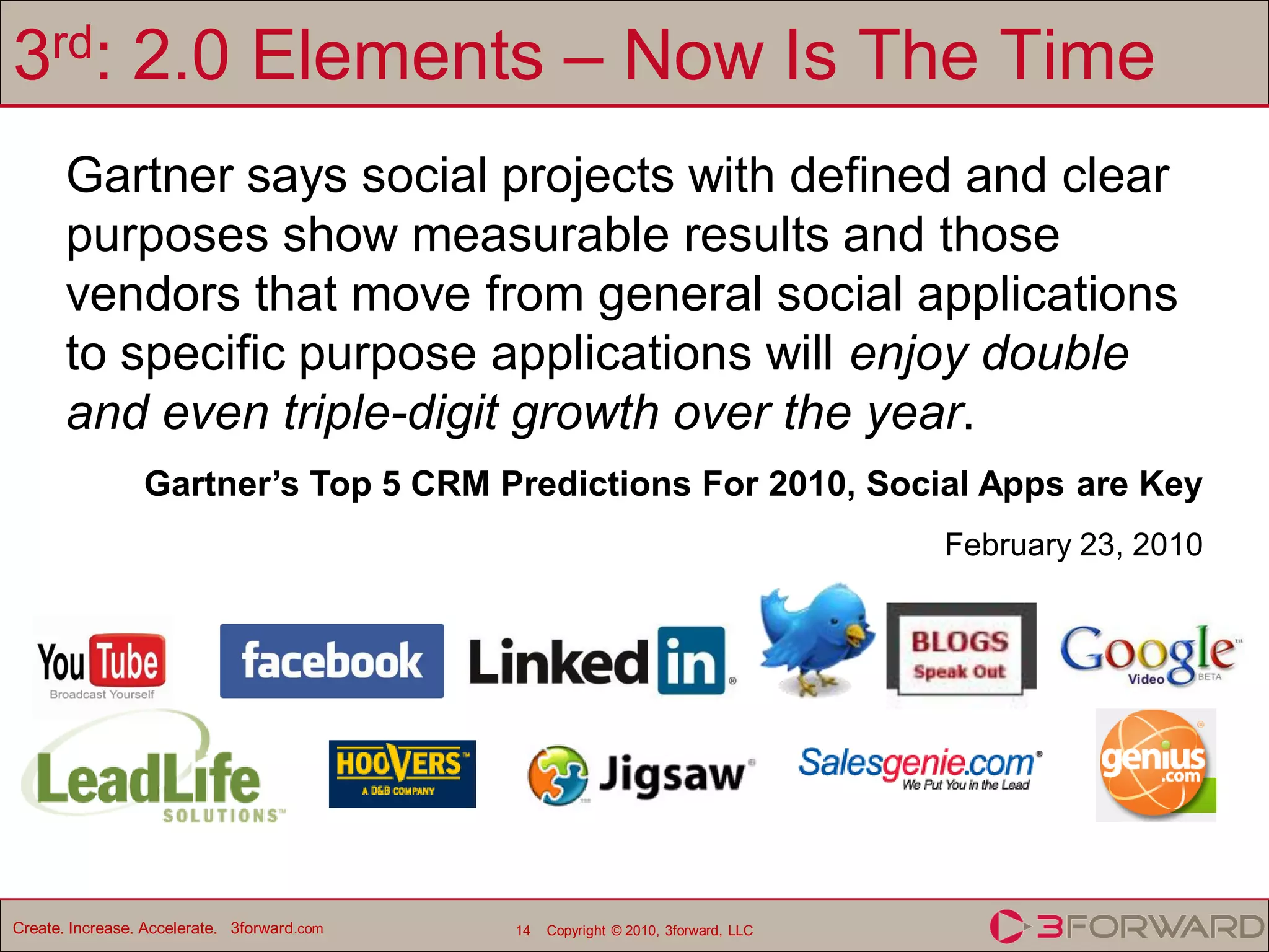 3rd: 2.0 Elements – Now Is The Time
       Gartner says social projects with defined and clear
       purposes show measurable results and those
       vendors that move from general social applications
       to specific purpose applications will enjoy double
       and even triple-digit growth over the year.
                 Gartner’s Top 5 CRM Predictions For 2010, Social Apps are Key
                                                                                    February 23, 2010




Create. Increase. Accelerate. 3forward.com   14   Copyright © 2010, 3forward, LLC
 