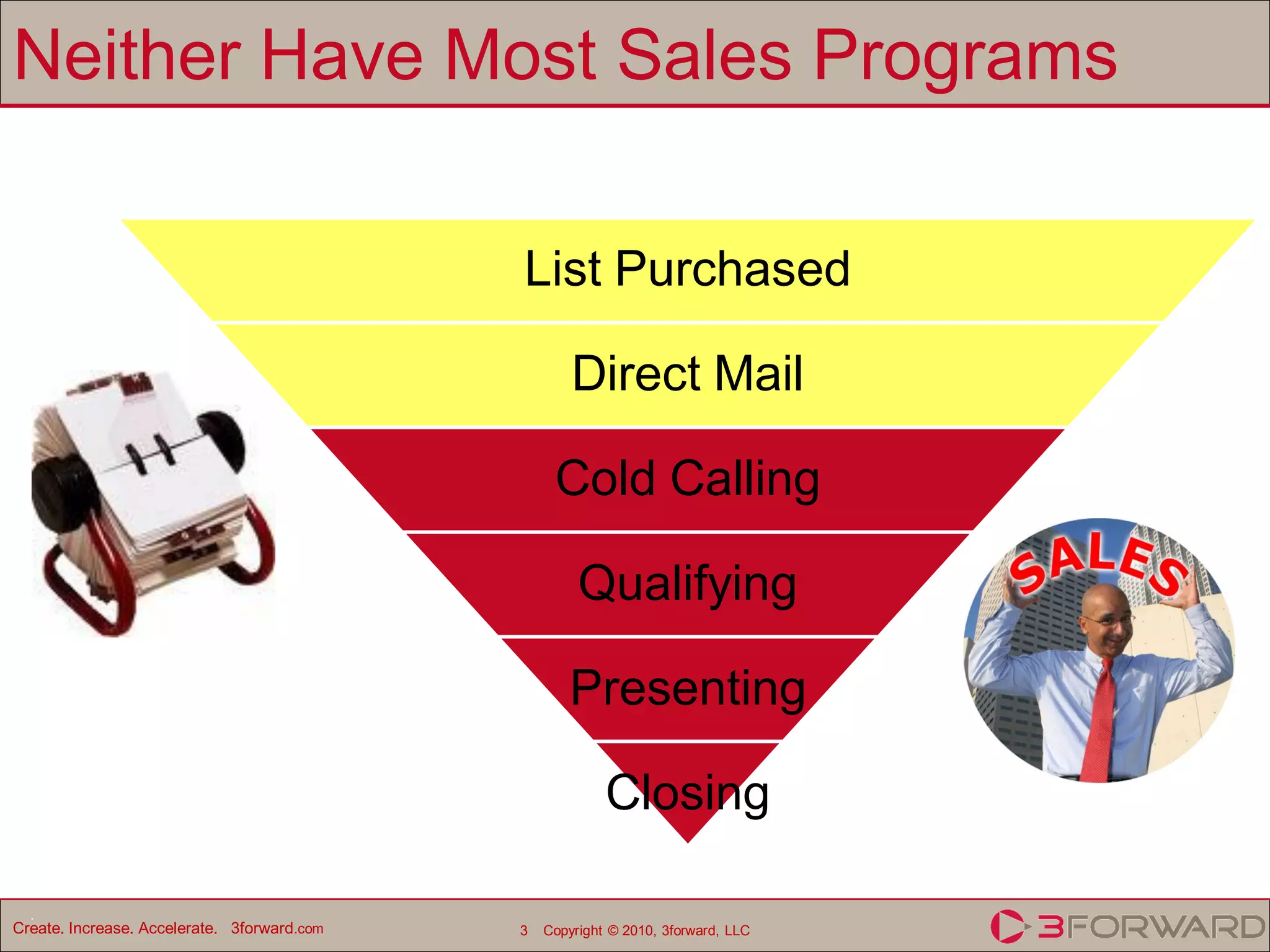 Neither Have Most Sales Programs

                                             List Purchased

                                                     Direct Mail

                                                  Cold Calling

                                                      Qualifying

                                                    Presenting

                                                          Closing

  .
Create. Increase. Accelerate. 3forward.com   3   Copyright © 2010, 3forward, LLC
 