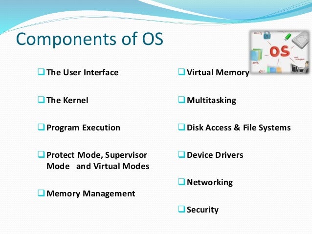 Major Components of Operating System