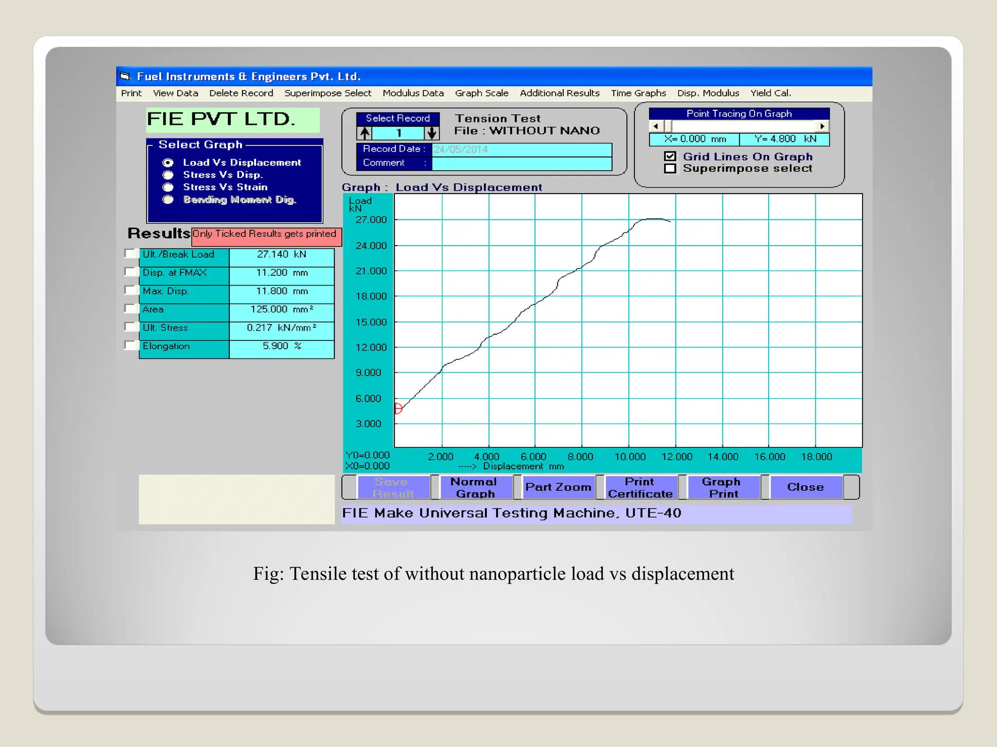 Fig: Tensile test of without nanoparticle load vs displacement
 