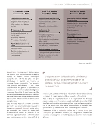 13
LES ENJEUX DE LA TRANSFORMATION NUMÉRIQUE
personne, etc.), et de donner plus d’autonomie à des collaborateurs
en mesure de réagir rapidement à de nouvelles informations.
Mais au-delà de l’expérience client et de l’exploitation des données
massives, c’est aussi l’interaction avec la multitude, comme il a été dit
plus haut, qui constitue une nouveauté permise par la numérisation
car il n’a jamais été aussi facile qu’aujourd’hui d’interagir avec
quiconque où qu’il se trouve et dans n’importe quelle condition.
Finalement, c’est la déﬁnition même de la valeur créée par
l’entreprise qui est remise en cause, qu’il s’agisse de concevoir de
nouveaux services grâce au numérique ou de revoir les frontières de
la ﬁrme.
L’expérience client se nourrit d’informations
de plus en plus nombreuses et variées au
travers de réseaux sociaux numériques
auxquels ont adhéré de plus en plus
d’individus et bientôt au travers de
réseaux d’objets connectés. Pour apporter
une relation satisfaisante à son client,
l’organisation doit penser la cohérence de
ses canaux de communication et intégrer de
nouveaux dispositifs de suivi des marchés,
entre autres l’analyse des données massives
de l’internet qui nécessite le développement
de nouvelles infrastructures et de nouvelles
compétences.
Les données massives doivent également
permettre aux organisations de mieux gérer
leurs processus opérationnels (entre autres
en robotisant les tâches de production),
d’individualiser l’offre de produits et de
services (géolocalisation, authentiﬁcation,
auto-maintenance, services interactifs à la
Compréhension du client
Segmentation analytique
Informations des réseaux
sociaux
Croissance du CA
Ventes améliorées par le
numérique
Marketing prédictif
Processus rationalisés
Points de contact avec le
client
Services clients
Cohérence des canaux de
communication
Libre-service
EXPÉRIENCE
CLIENT
Digitalisation des procédés
Amélioration des perfor-
mances
Nouvelles fonctionnalités
Autonomie des
collaborateur
Travailler n’importe ou
n’importe quand
Communicationplus large et
plus rapide
Partage des connaissances
au sein de la communauté
Gestion des performance
Transparence opérationnelle
Prise de décision orientée
par les données
PROCÉDÉ
OPERATIONEL
Entreprise transformée par
le numérique
Produit/Service augmentés
Transition du physique au
numérique
Digital wrappers
Nouveau commerce
numérique
Produits numériques
Redéfinir les périmètres
organisationnels
BUSINESS
MODEL
Westerman et al., 2011
L’organisation doit penser la cohérence
de ses canaux de communication et
intégrer de nouveaux dispositifs de suivi
des marchés.
 