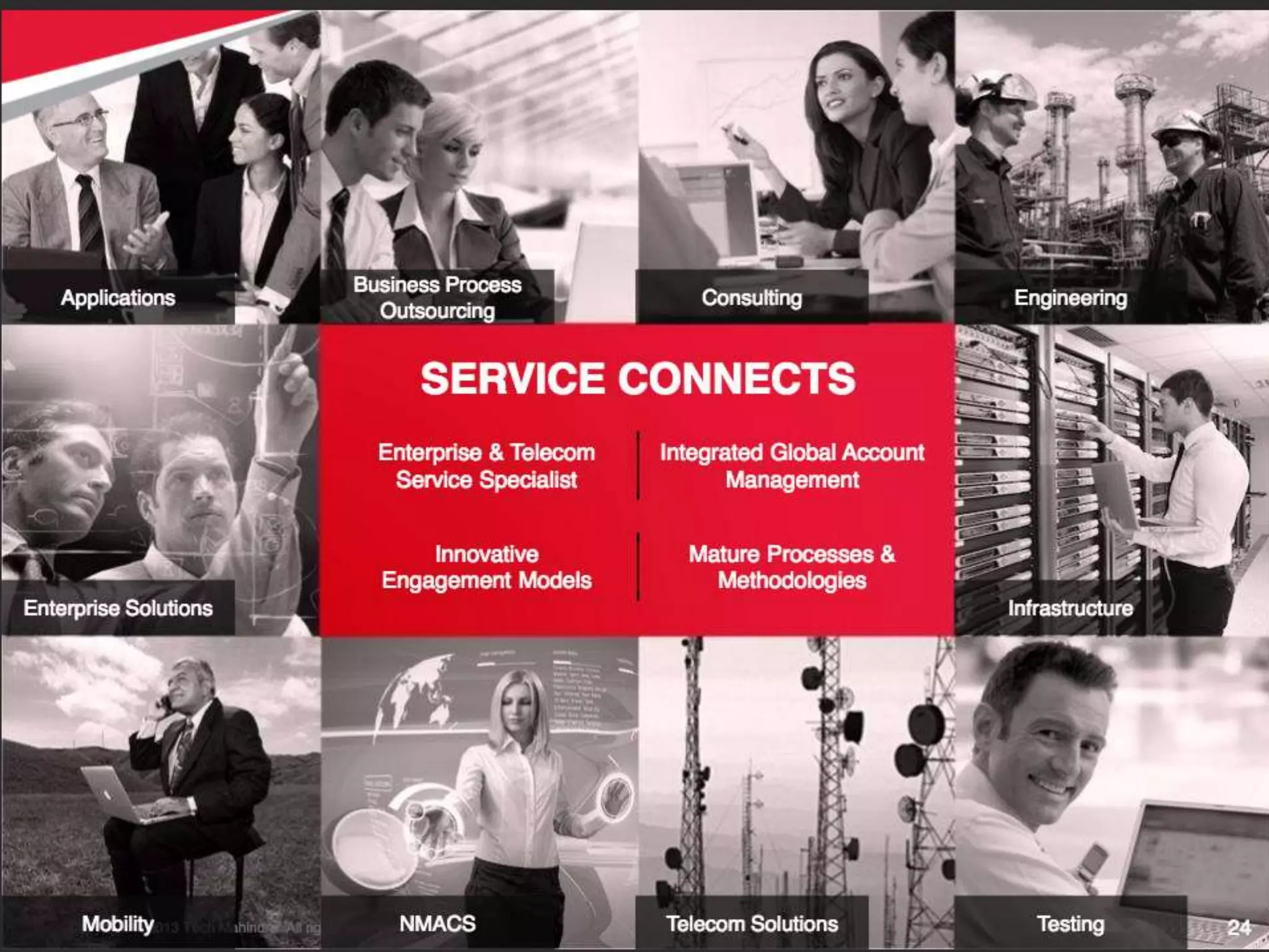 © Tech Mahindra 2013
 