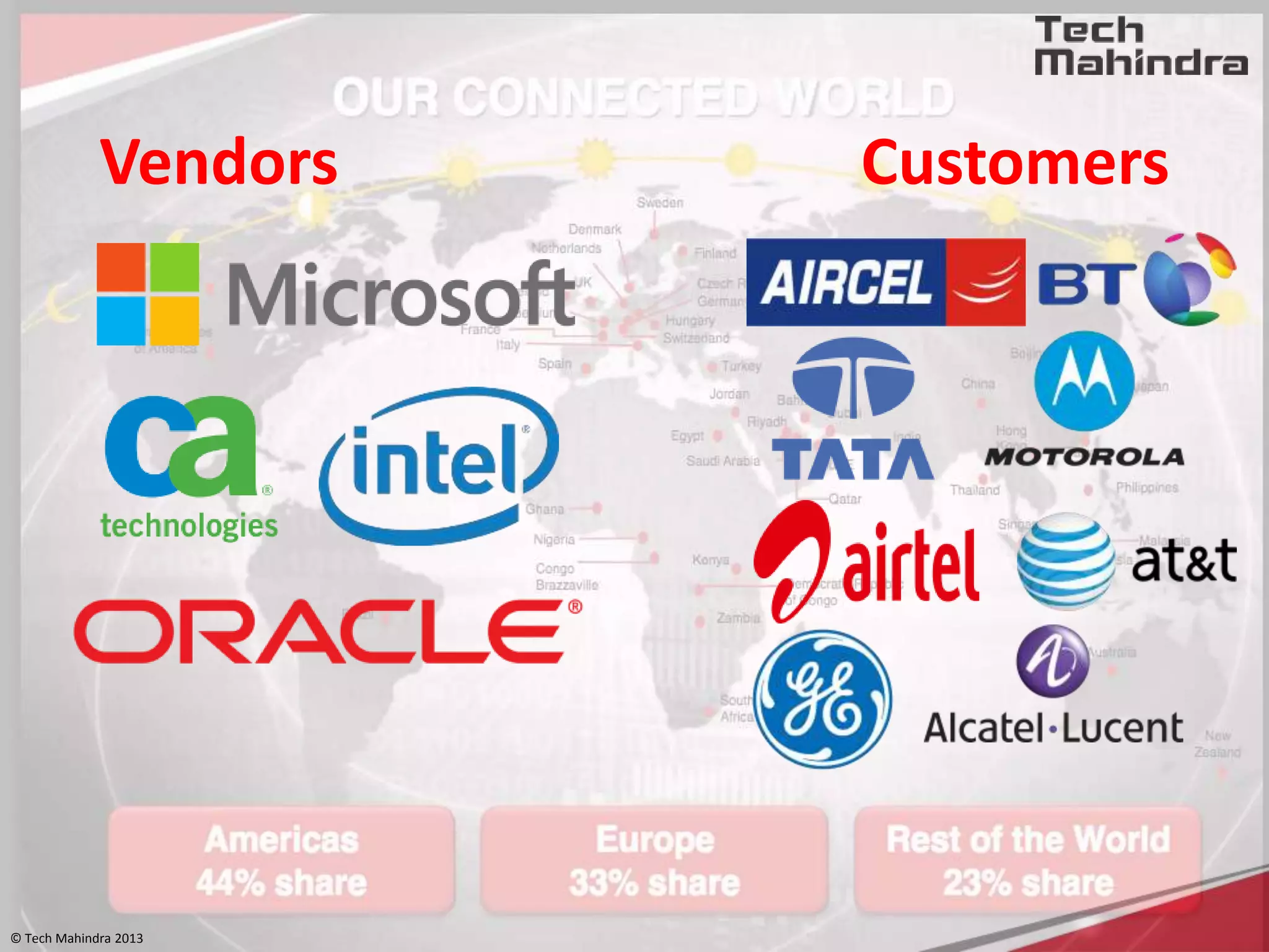 © Tech Mahindra 2013
Vendors Customers
 