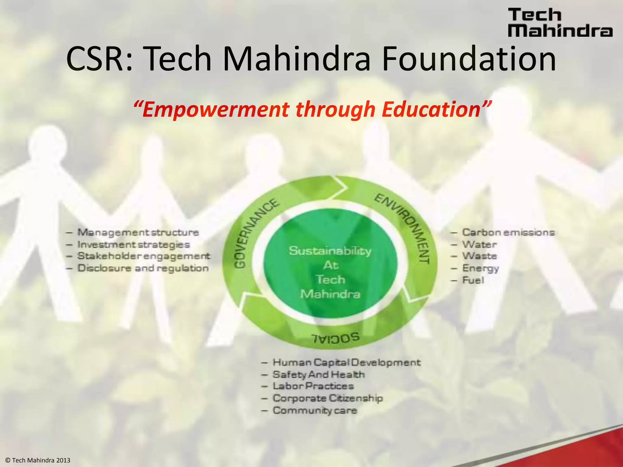 © Tech Mahindra 2013
CSR: Tech Mahindra Foundation
“Empowerment through Education”
 