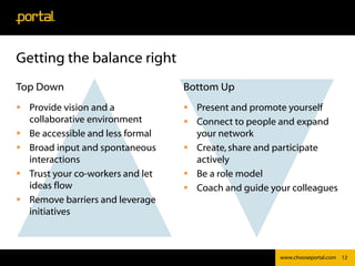 Getting the balance right
Top Down                          Bottom Up
 Provide vision and a             Present and prom...