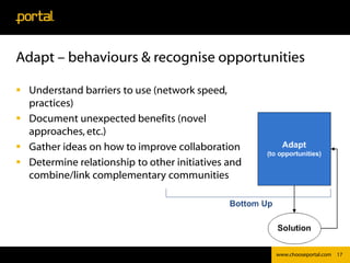 Adapt – behaviours & recognise opportunities

 Understand barriers to use (network speed,
  practices)
 Document unexpec...