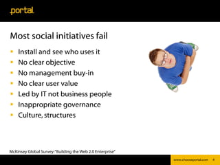 Most social initiatives fail
   Install and see who uses it
   No clear objective
   No management buy-in
   No clear ...