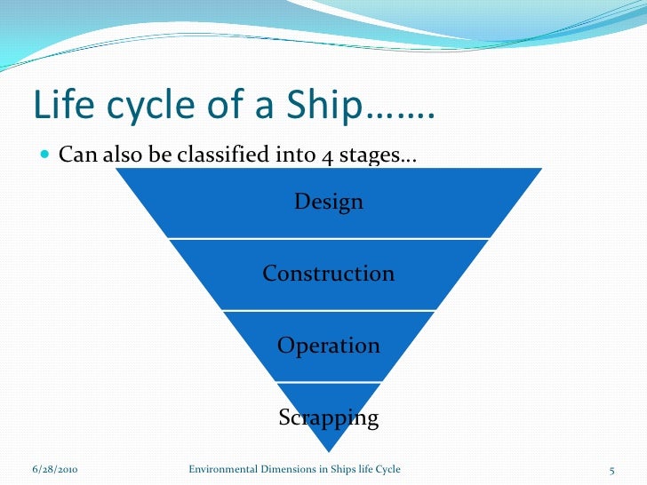 life cycle assessment
