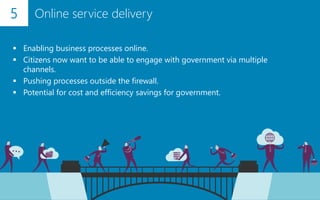 5 Online service delivery
 Enabling business processes online.
 Citizens now want to be able to engage with government v...