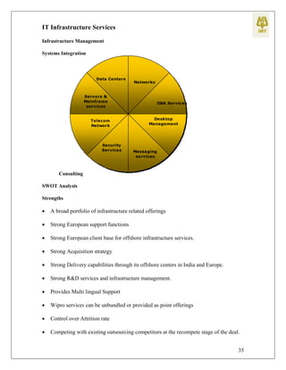 Final year project on Remote Infrastructure Management | PDF