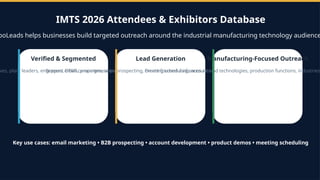 IMTS 2026 Attendees List & Exhibitors List | PPTX