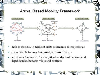 Arrival Based Mobility Framework




●   defines mobility in terms of visits sequences not trajectories
●   customizable for any temporal patterns of visits
●   provides a framework for analytical analysis of the temporal
    dependencies between visits and contacts
 