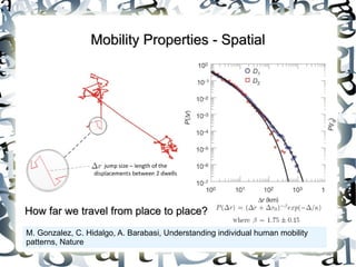 Mobility Properties - Spatial




How far we travel from place to place?
M. Gonzalez, C. Hidalgo, A. Barabasi, Understanding individual human mobility
patterns, Nature
 