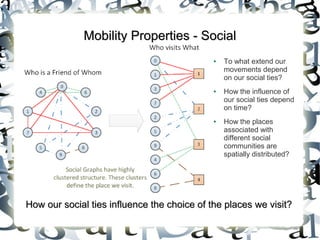 Modeling the Social, Spatial, and Temporal dimensions of Human Mobility in a unifying framework