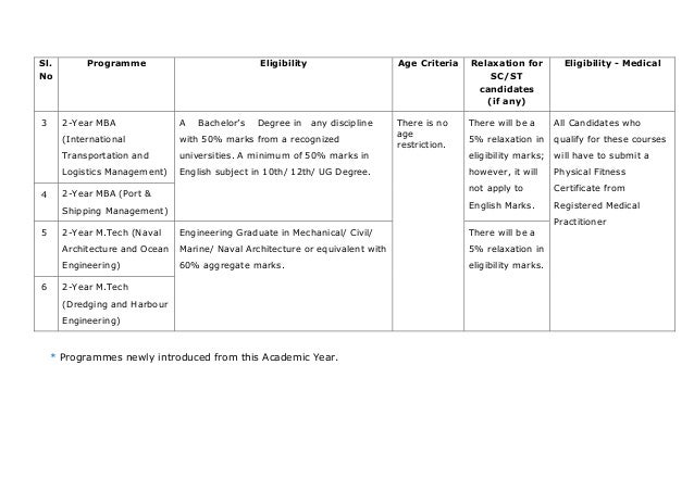imu cet 2017 eligibility criteria