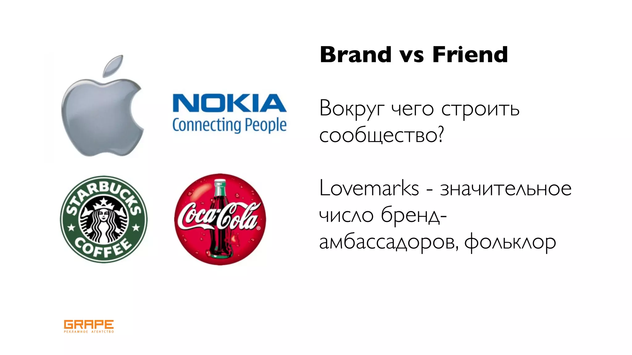 Brand vs Friend

Вокруг чего строить
сообщество?

Lovemarks - значительное
число бренд-
амбассадоров, фольклор
 