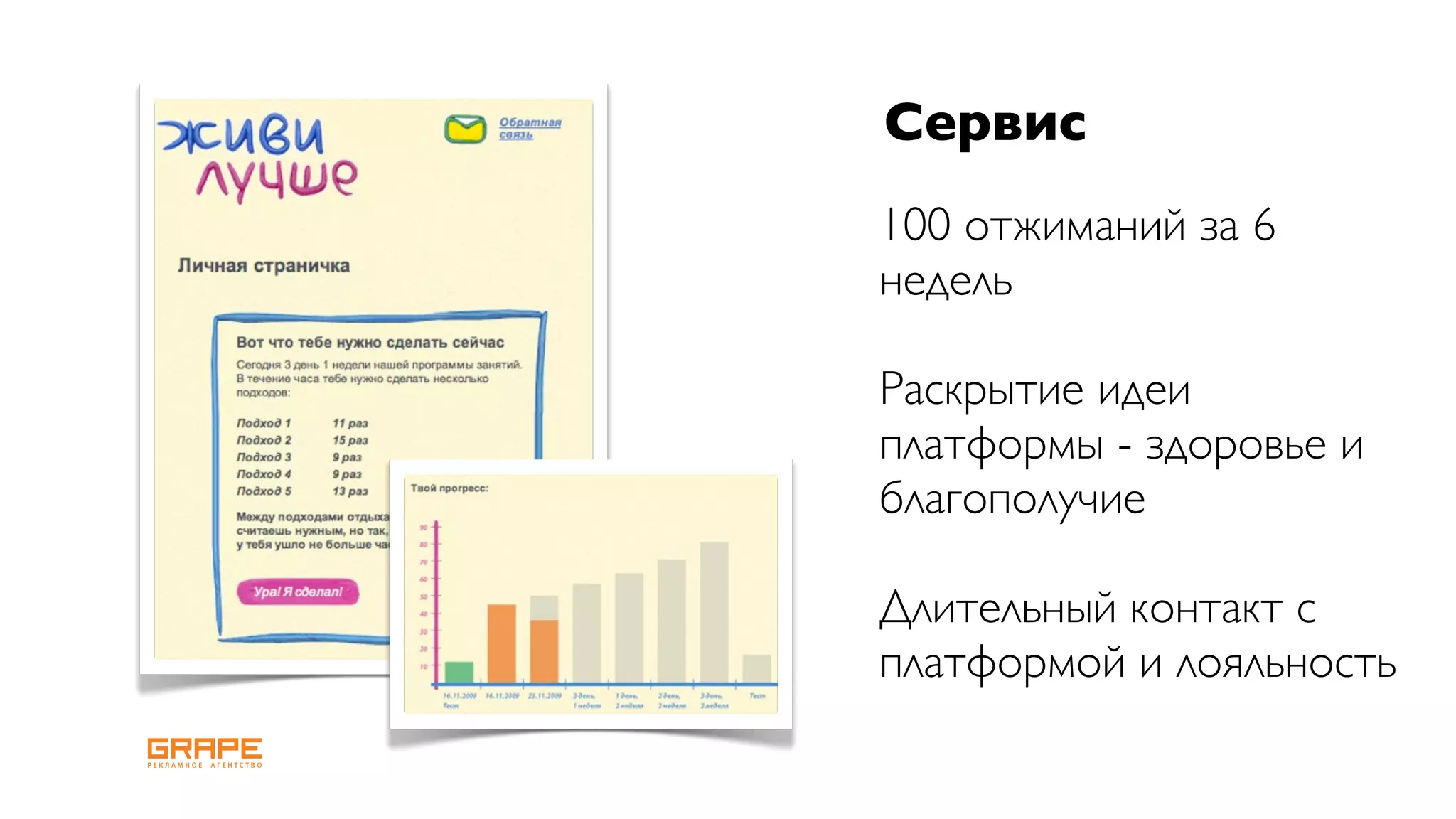 Сервис
100 отжиманий за 6
недель

Раскрытие идеи
платформы - здоровье и
благополучие

Длительный контакт с
платформой и лояльность
 